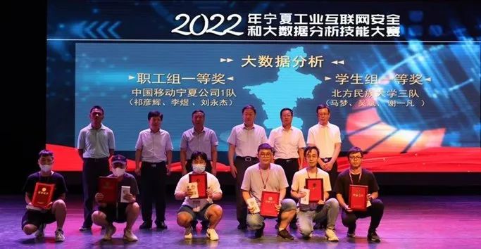 2022年寧夏回族自治區(qū)大數(shù)據(jù)分析職業(yè)技能競(jìng)賽圓滿落幕