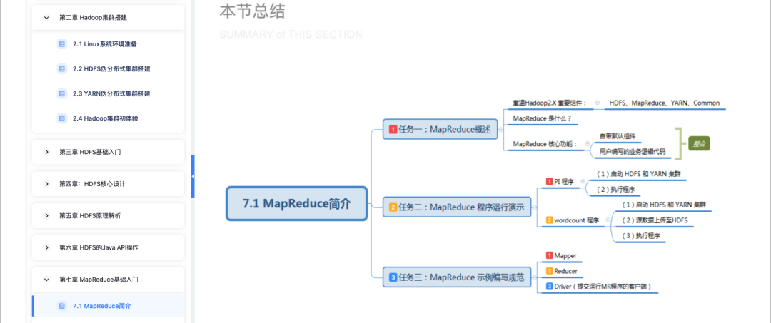 中國電信安徽省分公司培訓(xùn)火熱進(jìn)行中